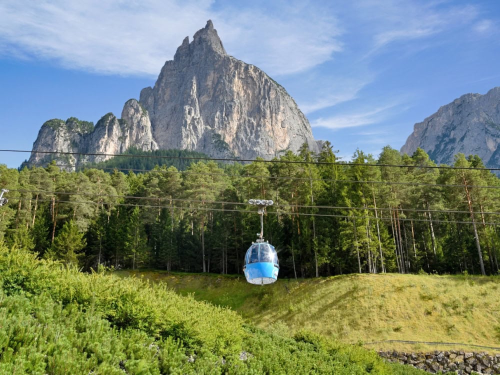 South Tyrol + Dolomites Trip Planner (2026 Edition): Your Insider's Guide to Adventure & Culture 3 dolomites lift systems cable car